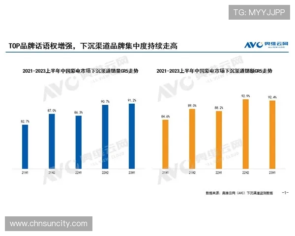 太阳城xv6与其他同类平台的优势对比分析