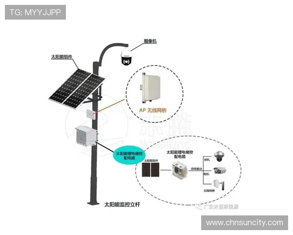 最新太阳app下载安装指南,详细流程帮助你顺利使用软件