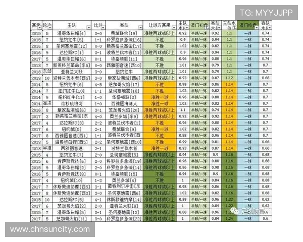 澳门标准球盘的赔率计算方法及实战技巧分享,助你赢得更多利润