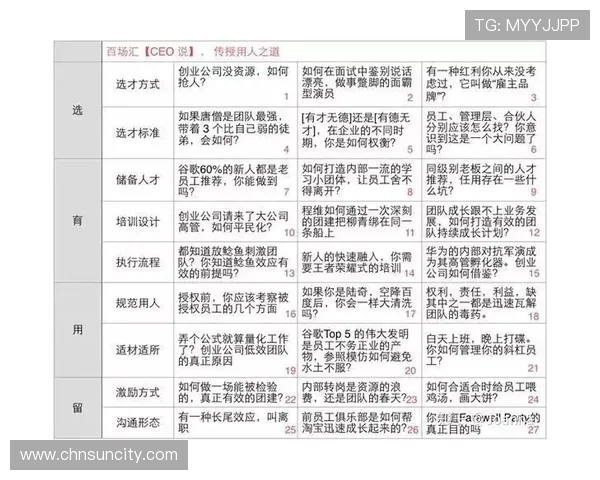 太阳城十日节日特别活动安排及参与方式全流程介绍